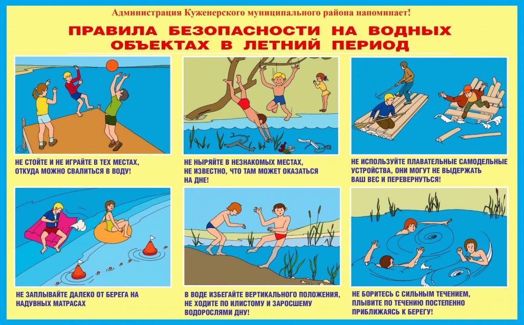 Безопасность на водных объектах при купании.jpg